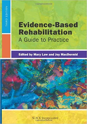 Evidence-Based Rehabilitation